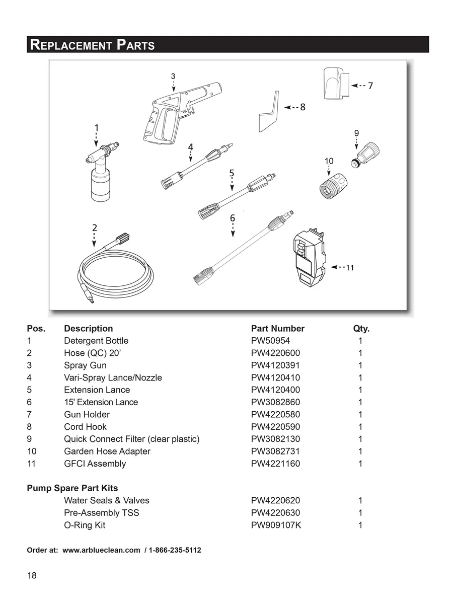AR BLUE CLEAN, AR111S, IPL.18